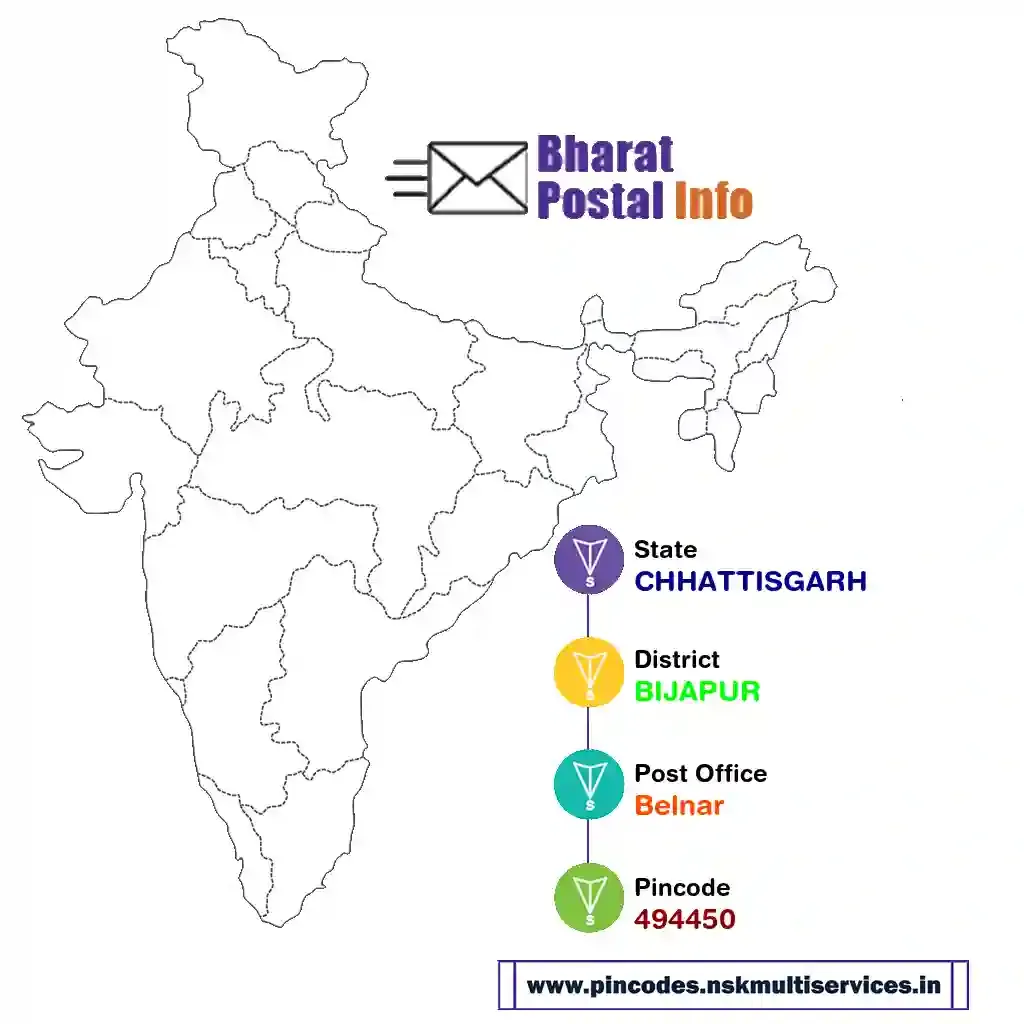 chhattisgarh-bijapur-belnar-494450