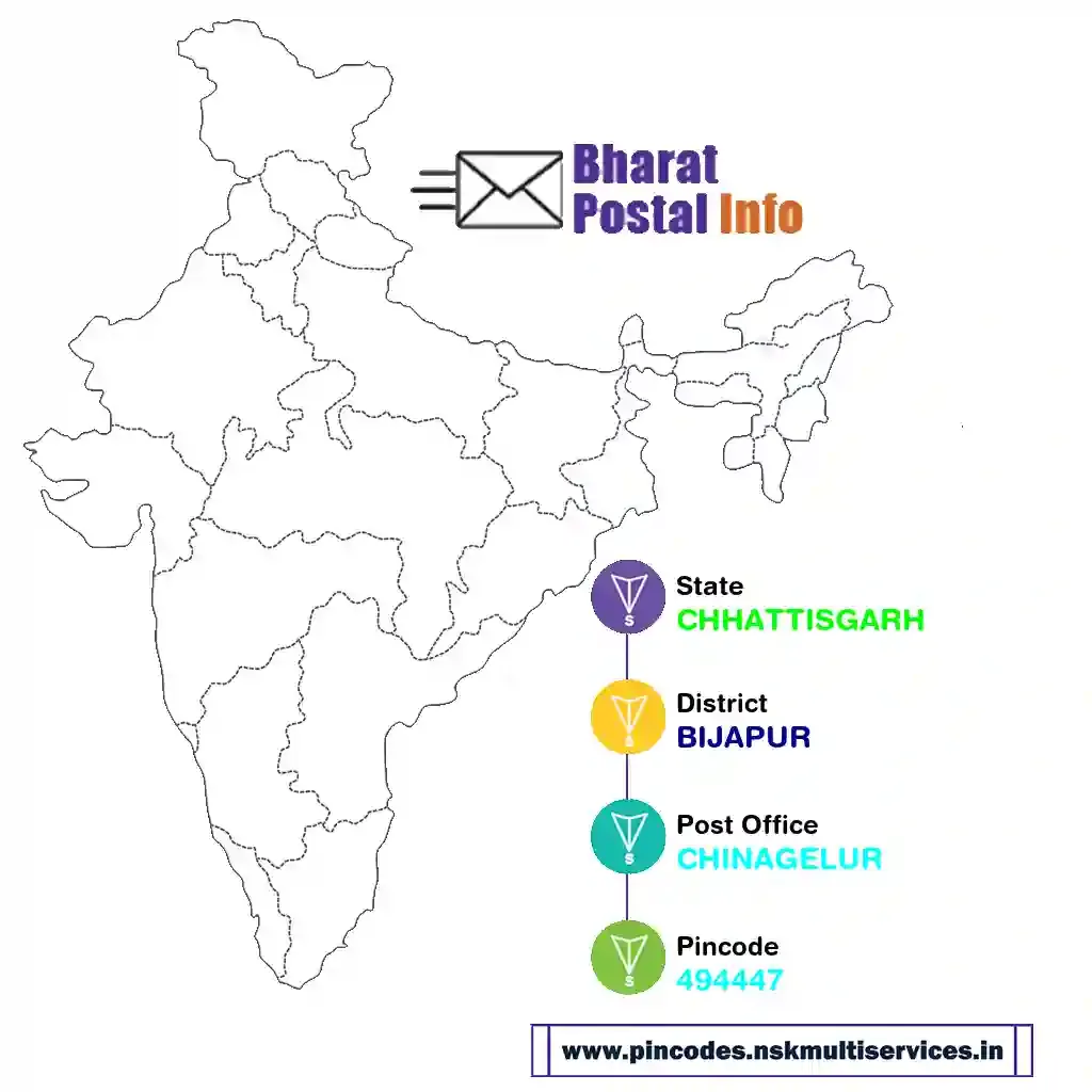 chhattisgarh-bijapur-chinagelur-494447