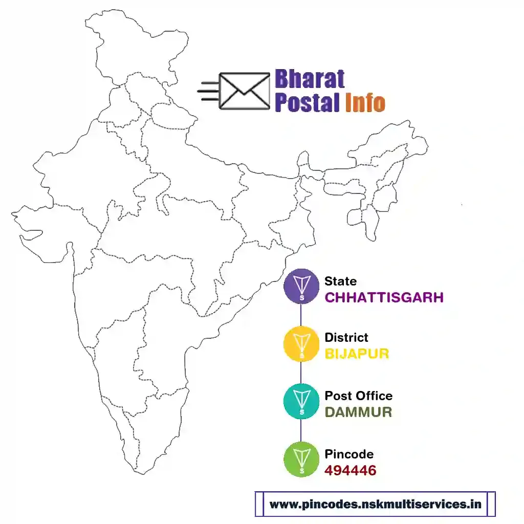 chhattisgarh-bijapur-dammur-494446