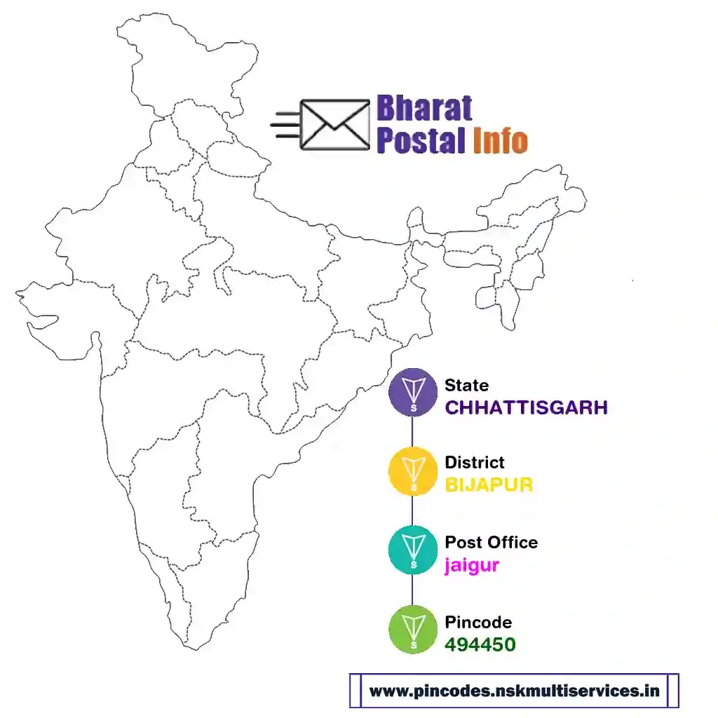 chhattisgarh-bijapur-jaigur-494450