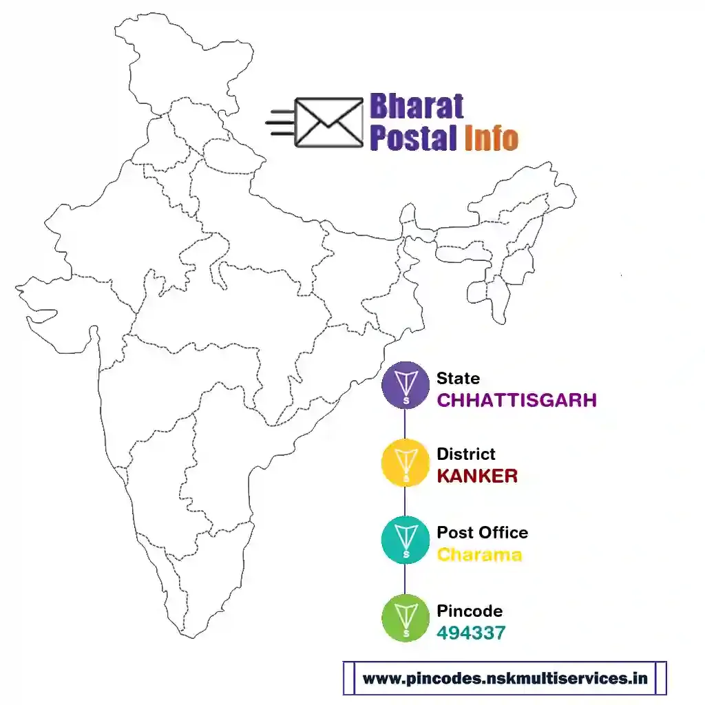 chhattisgarh-kanker-charama-494337