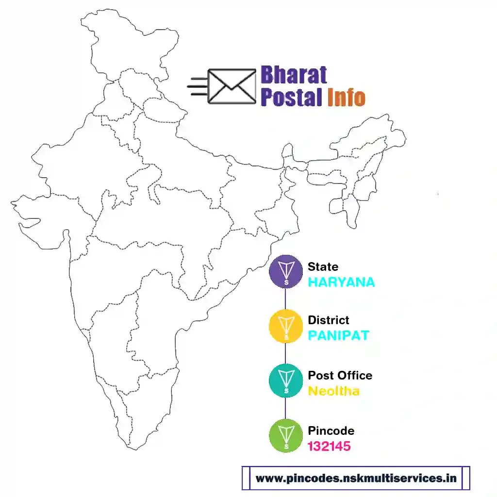 haryana-panipat-neoltha-132145