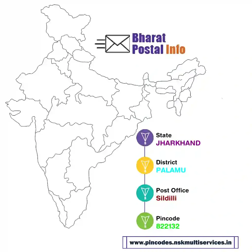 jharkhand-palamu-sildilli-822132