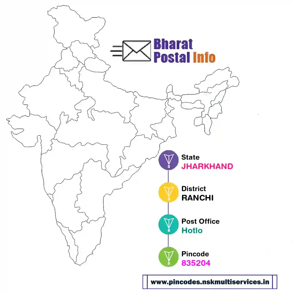 jharkhand-ranchi-hotlo-835204