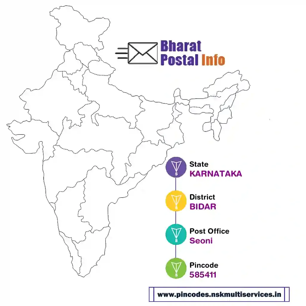 karnataka-bidar-seoni-585411