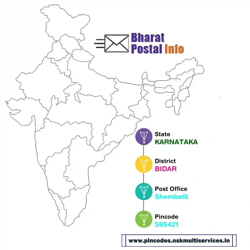 karnataka-bidar-shembelli-585421