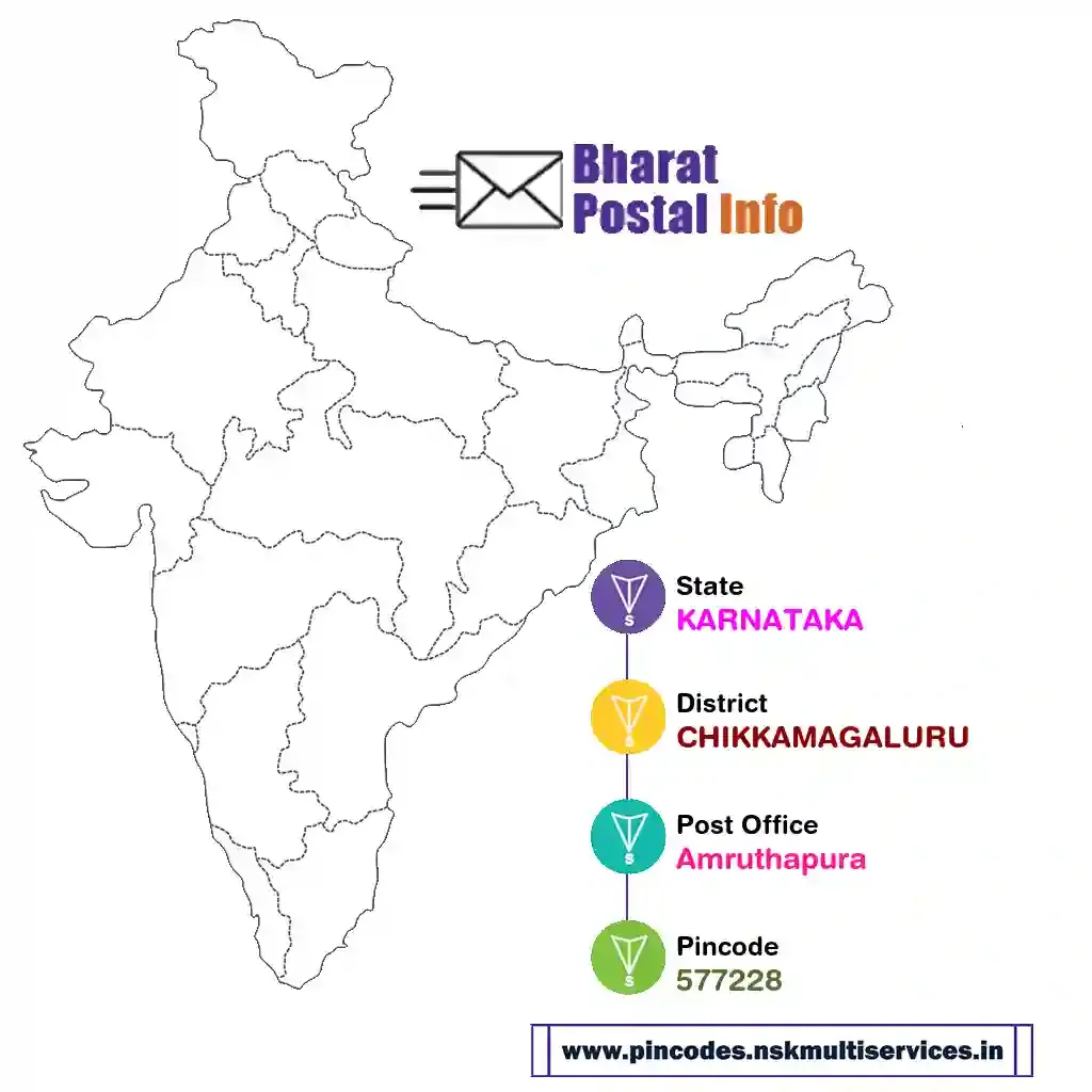 karnataka-chikkamagaluru-amruthapura-577228