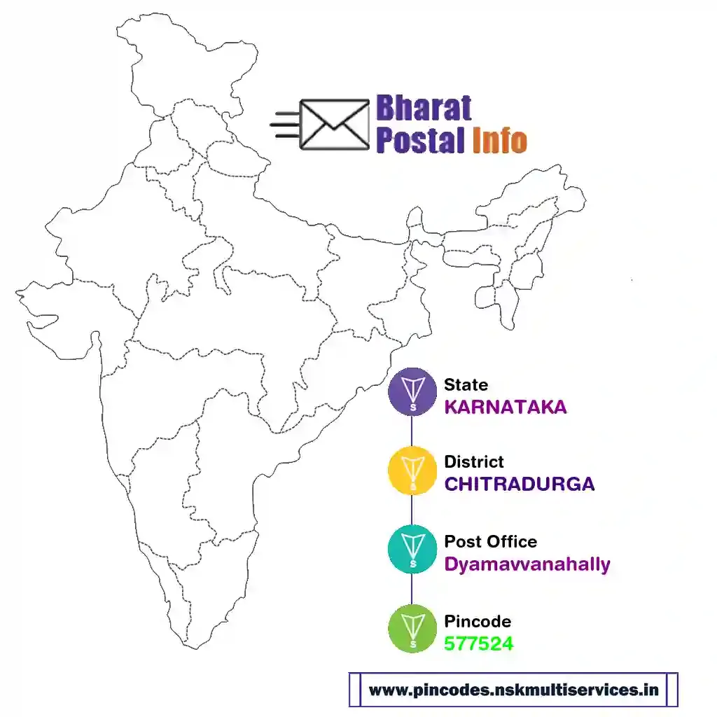 karnataka-chitradurga-dyamavvanahally-577524