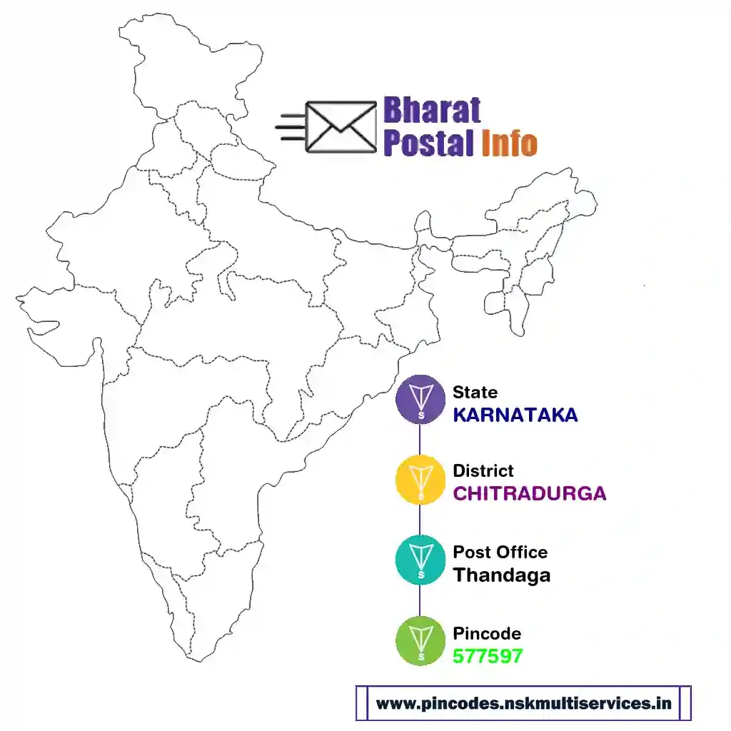 karnataka-chitradurga-thandaga-577597