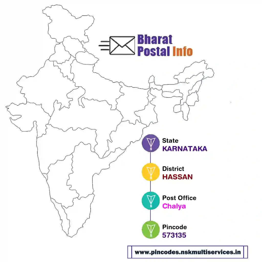 karnataka-hassan-chalya-573135