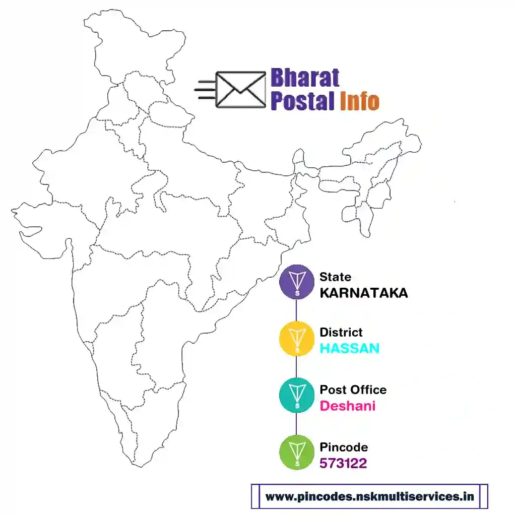 karnataka-hassan-deshani-573122