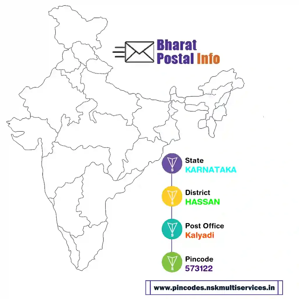 karnataka-hassan-kalyadi-573122