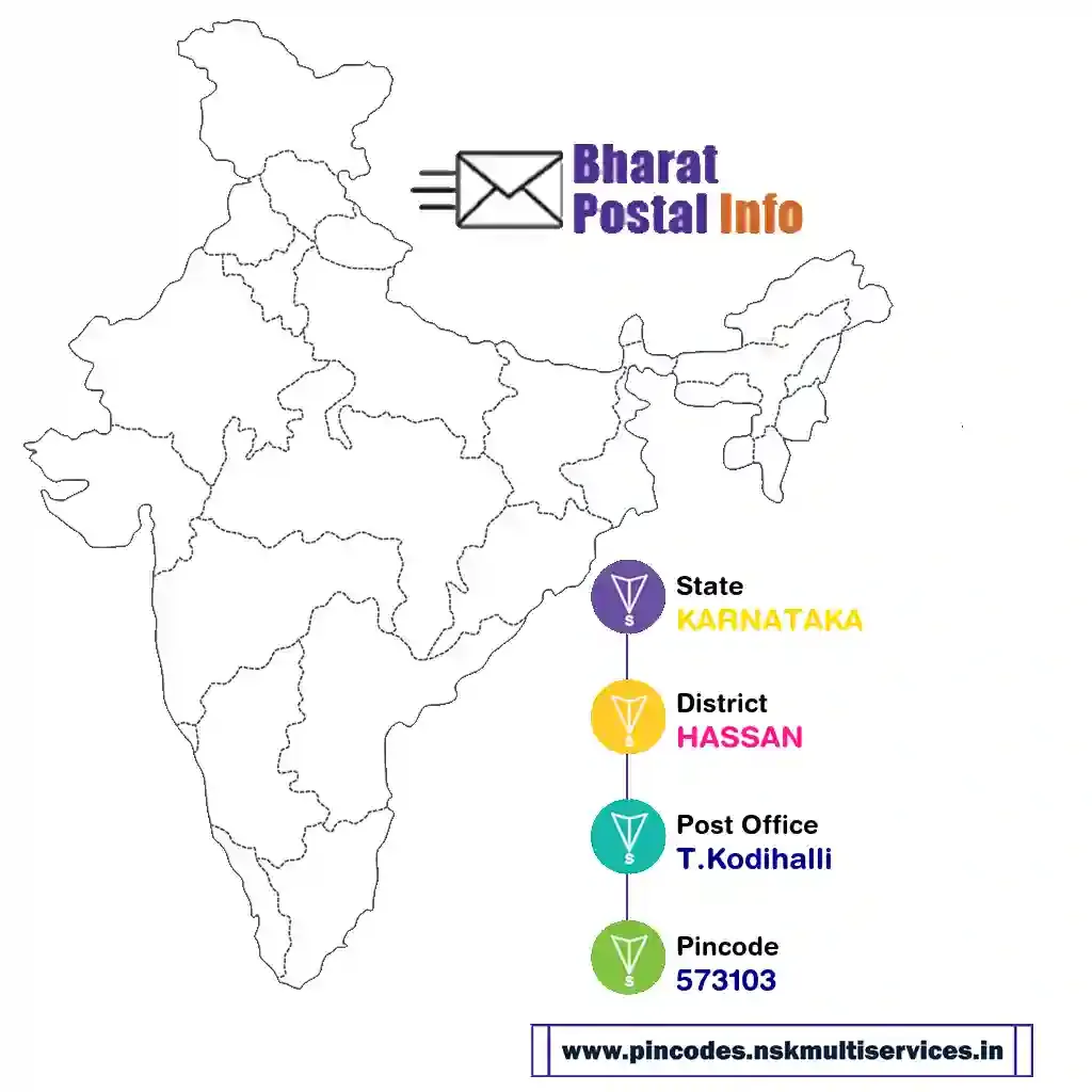 karnataka-hassan-t.kodihalli-573103