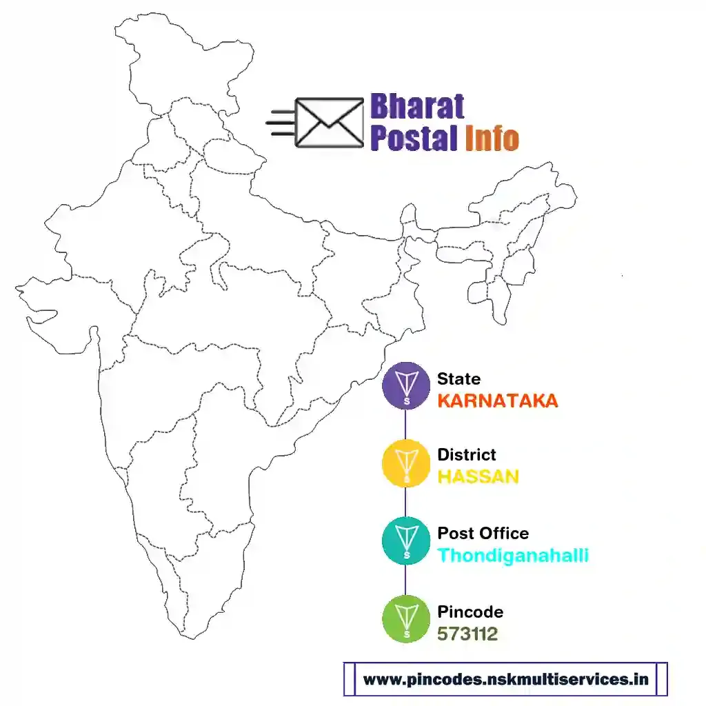 karnataka-hassan-thondiganahalli-573112