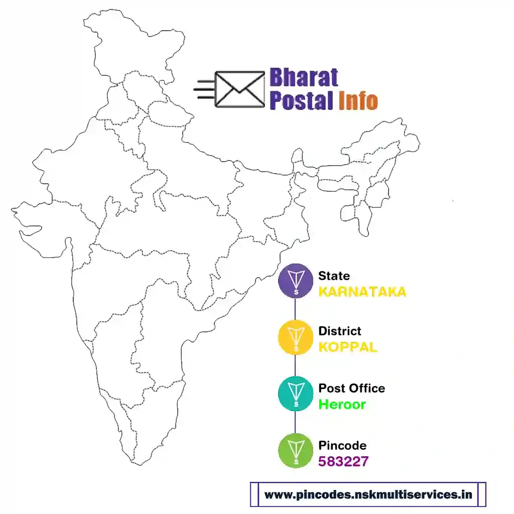 karnataka-koppal-heroor-583227