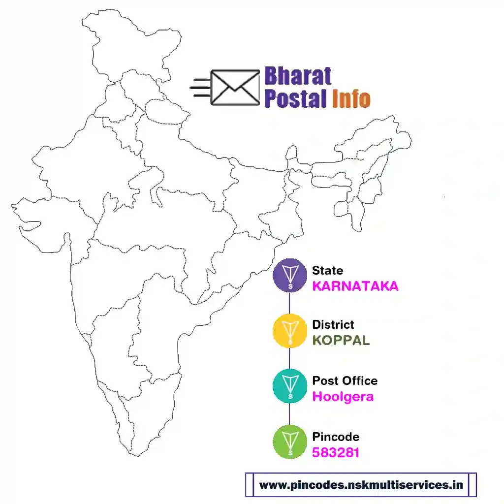 karnataka-koppal-hoolgera-583281