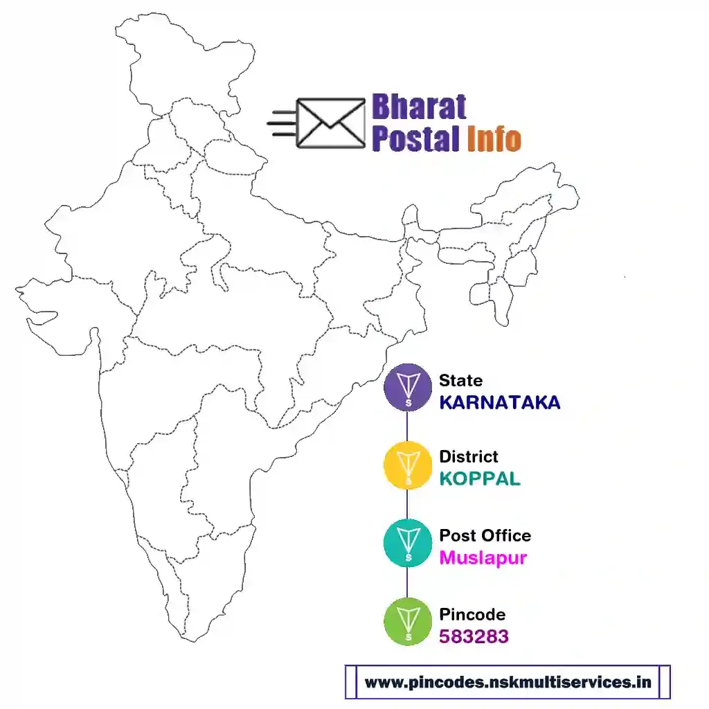 karnataka-koppal-muslapur-583283