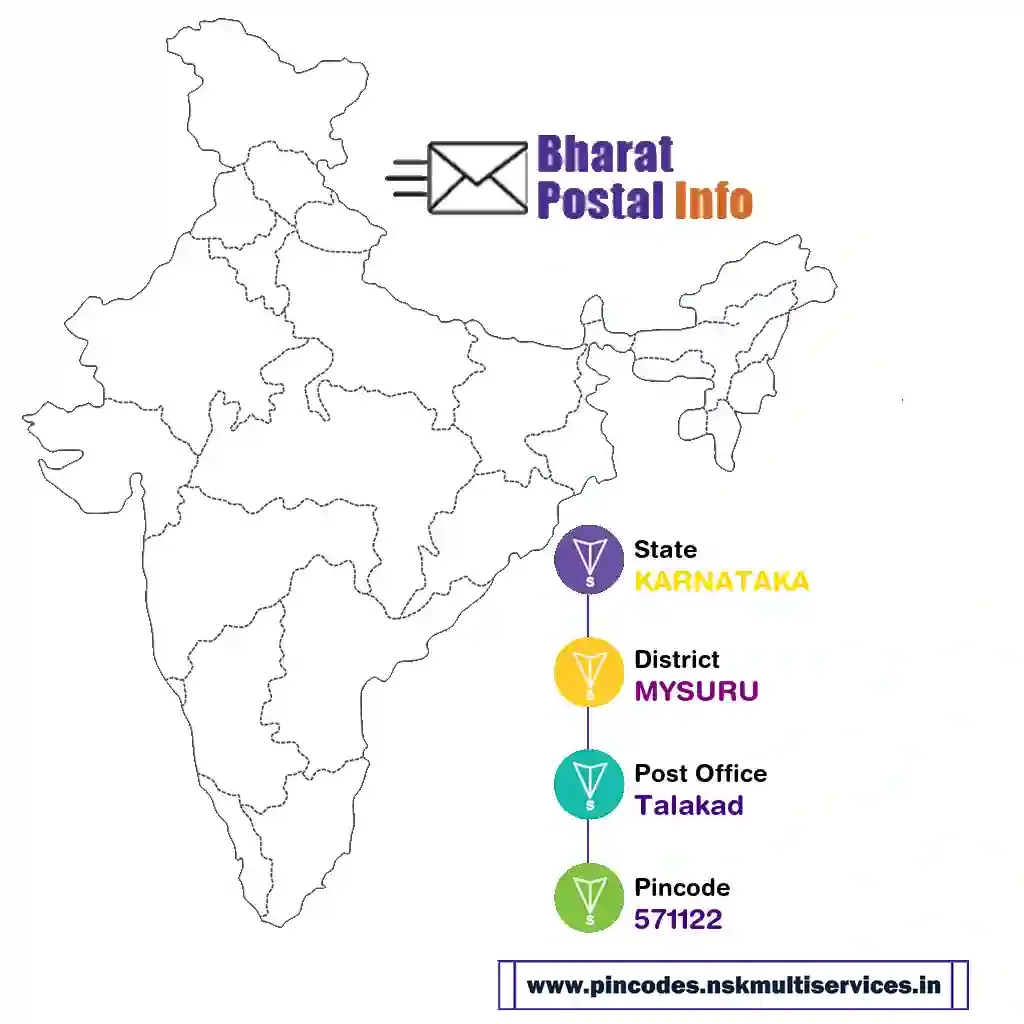 karnataka-mysuru-talakad-571122