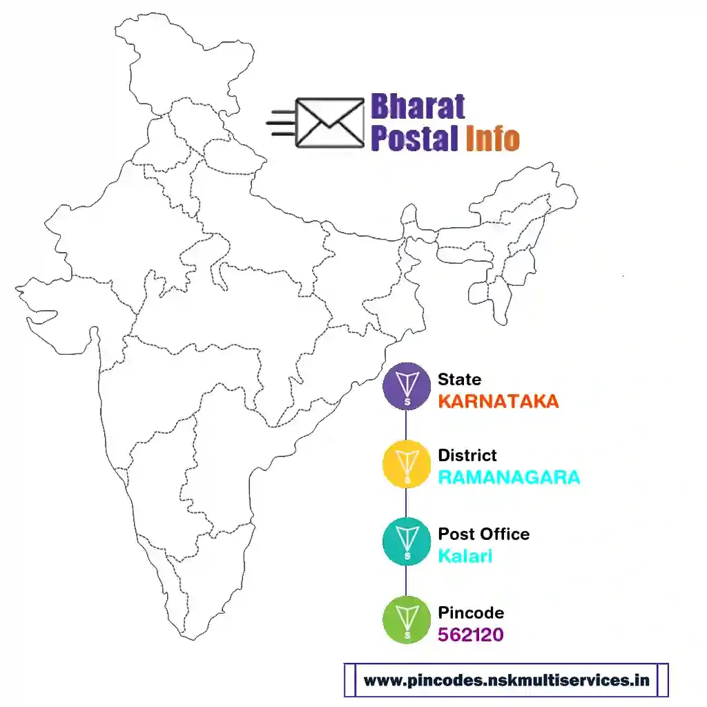 karnataka-ramanagara-kalari-562120