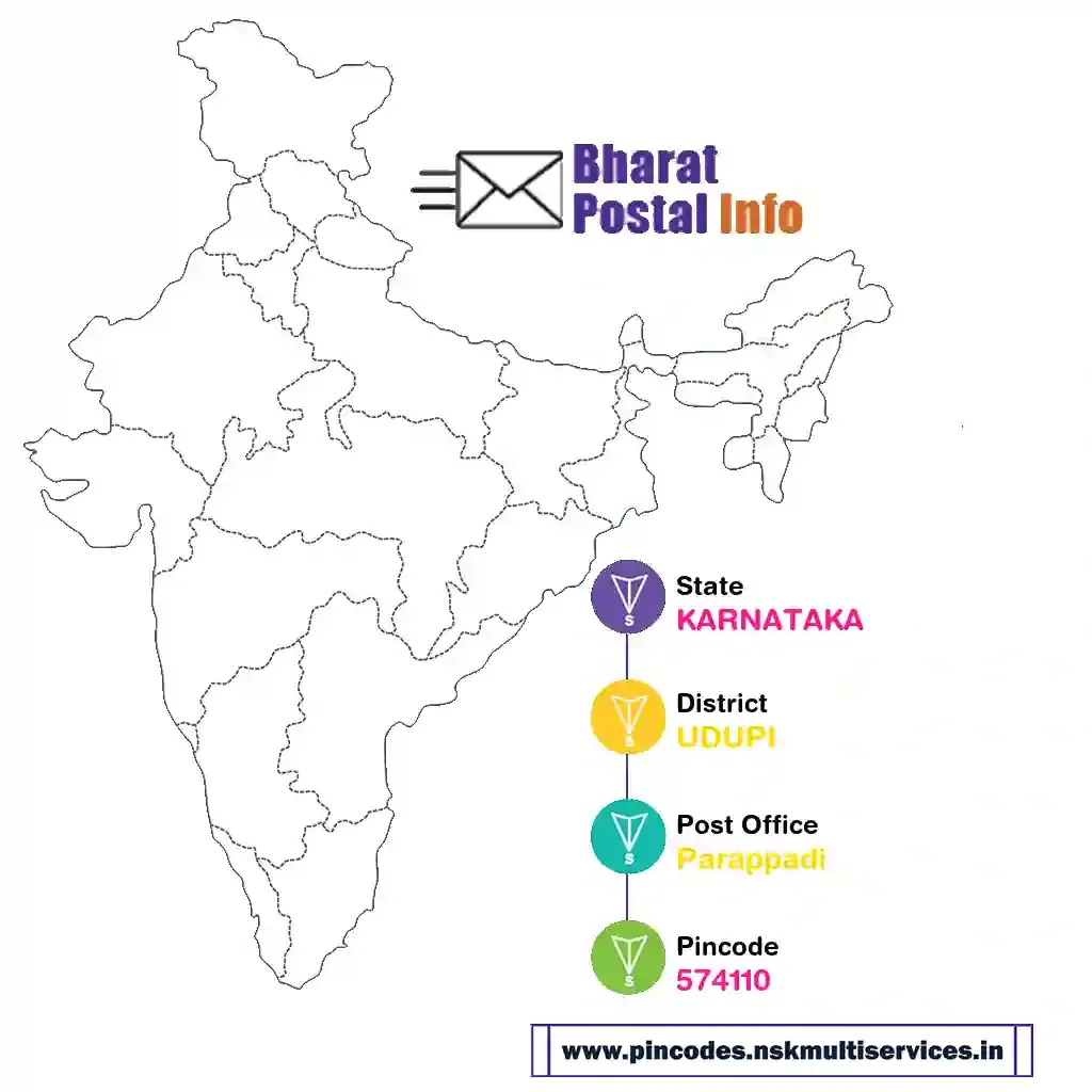 karnataka-udupi-parappadi-574110