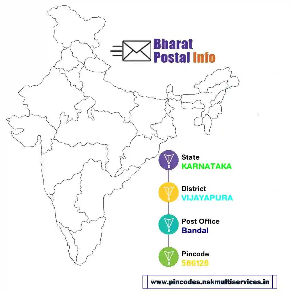 karnataka-vijayapura-bandal-586128