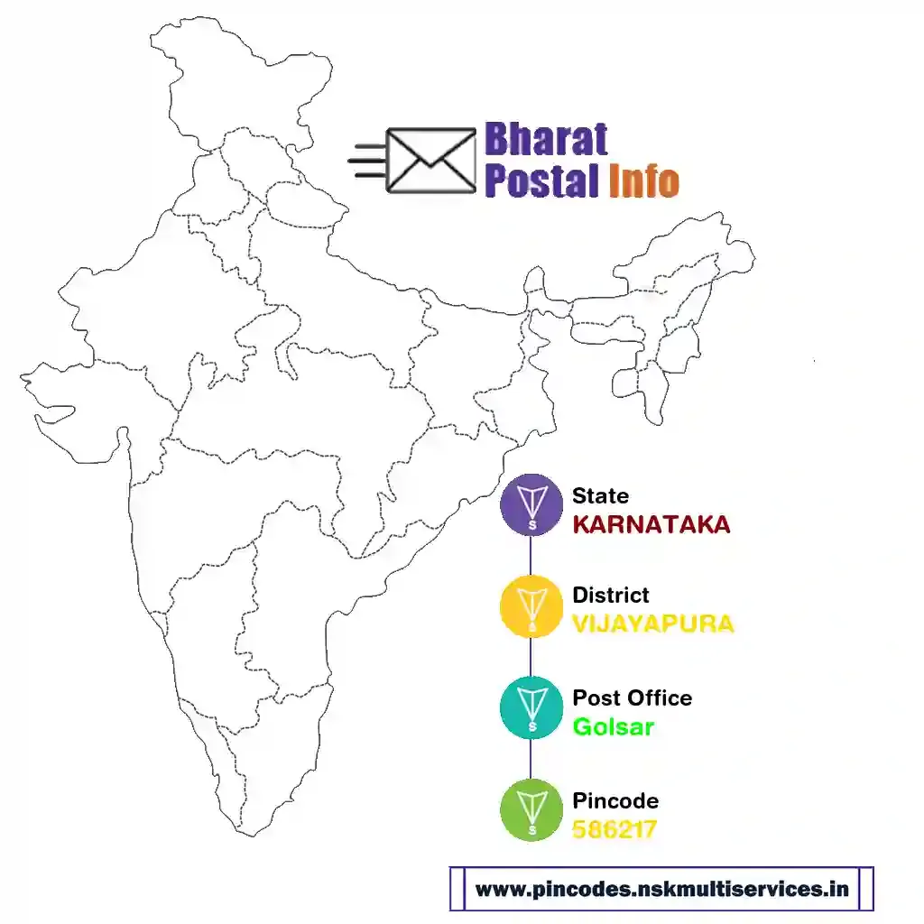 karnataka-vijayapura-golsar-586217