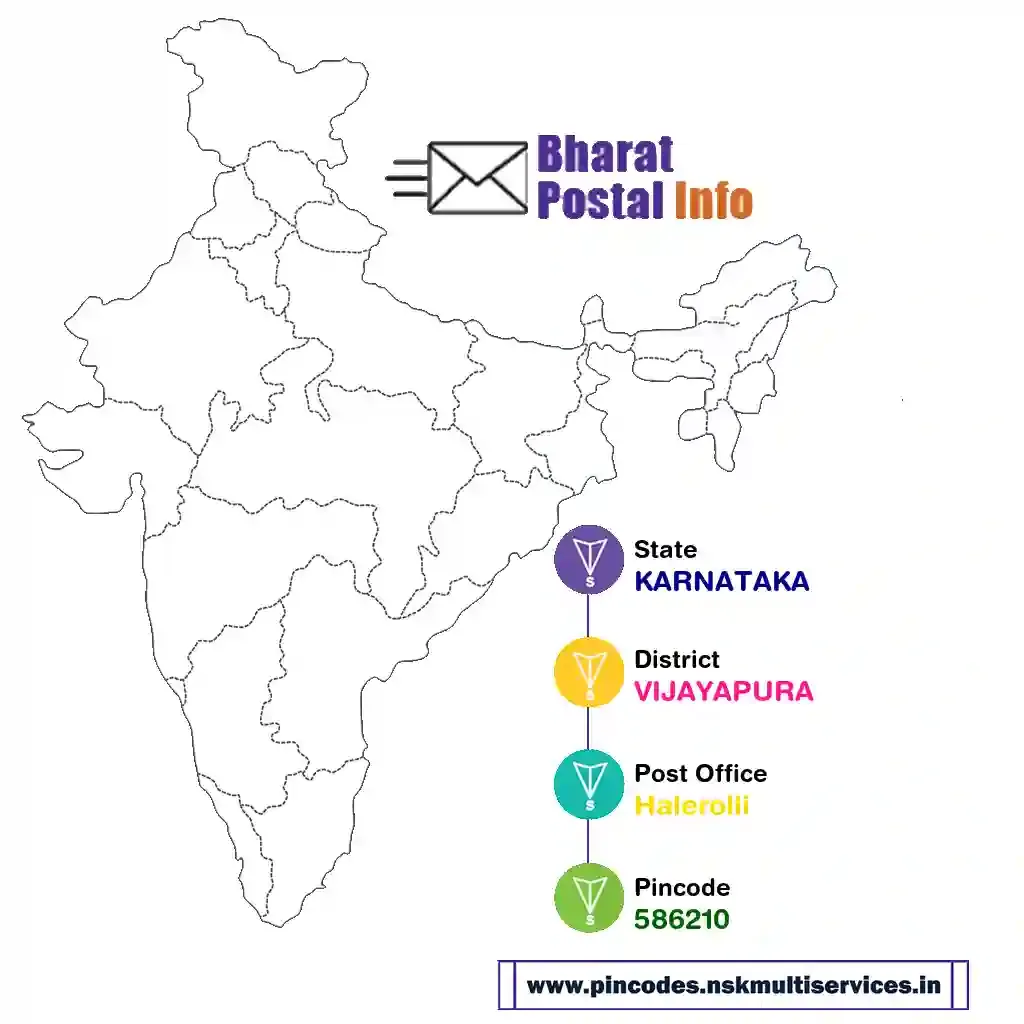 karnataka-vijayapura-halerolli-586210