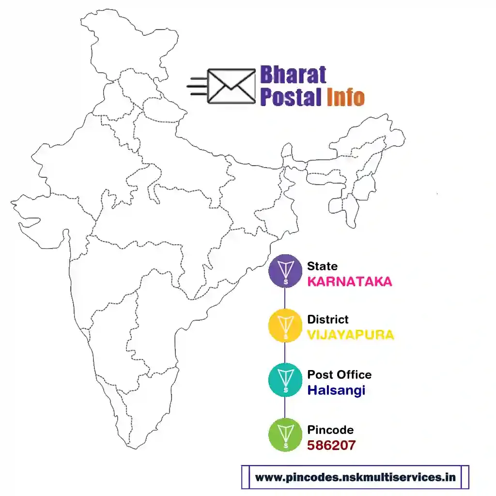 karnataka-vijayapura-halsangi-586207