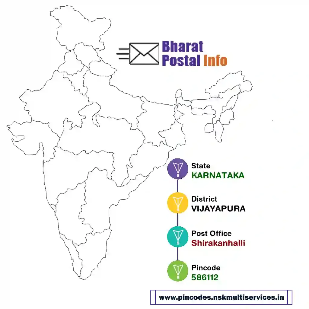 karnataka-vijayapura-shirakanhalli-586112