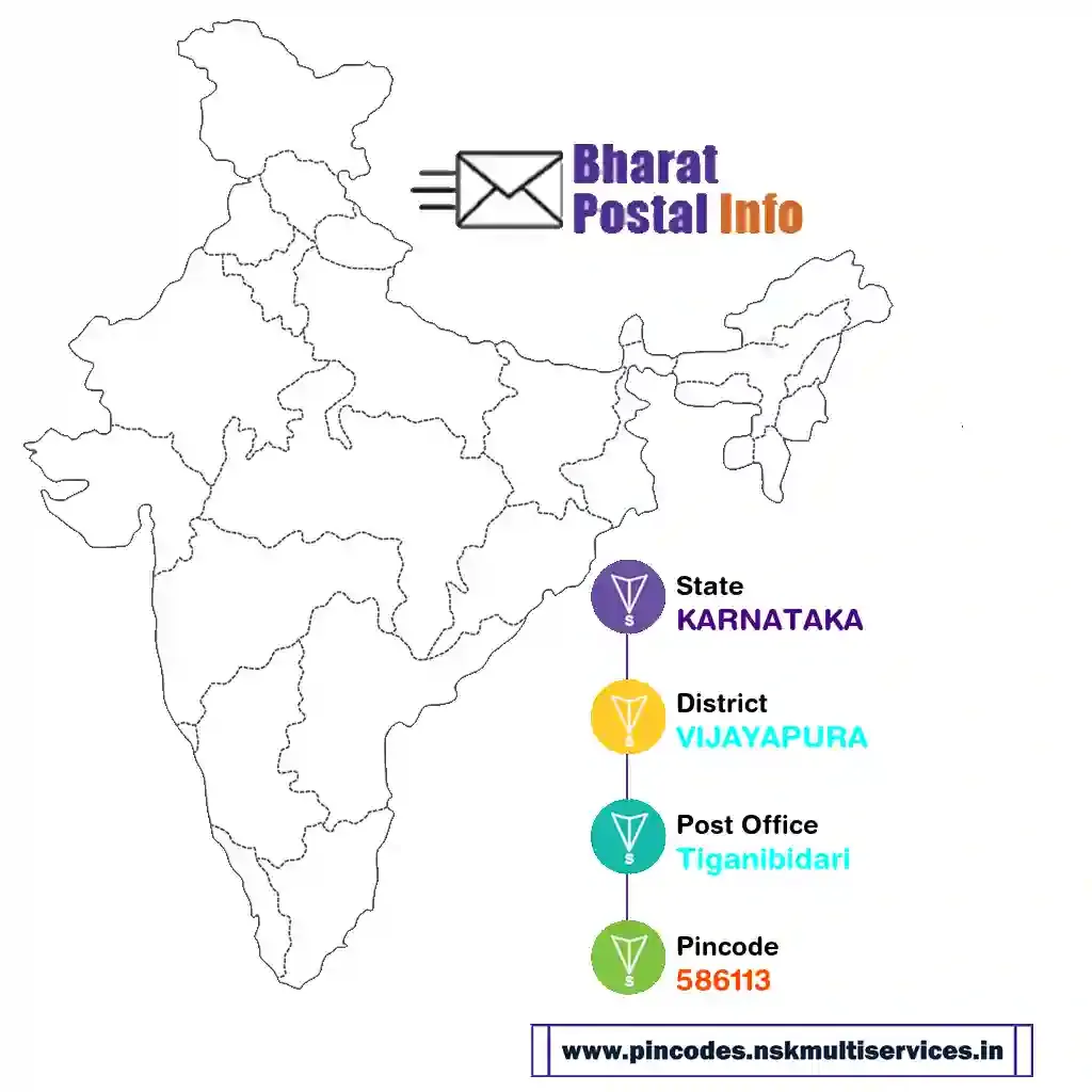 karnataka-vijayapura-tiganibidari-586113