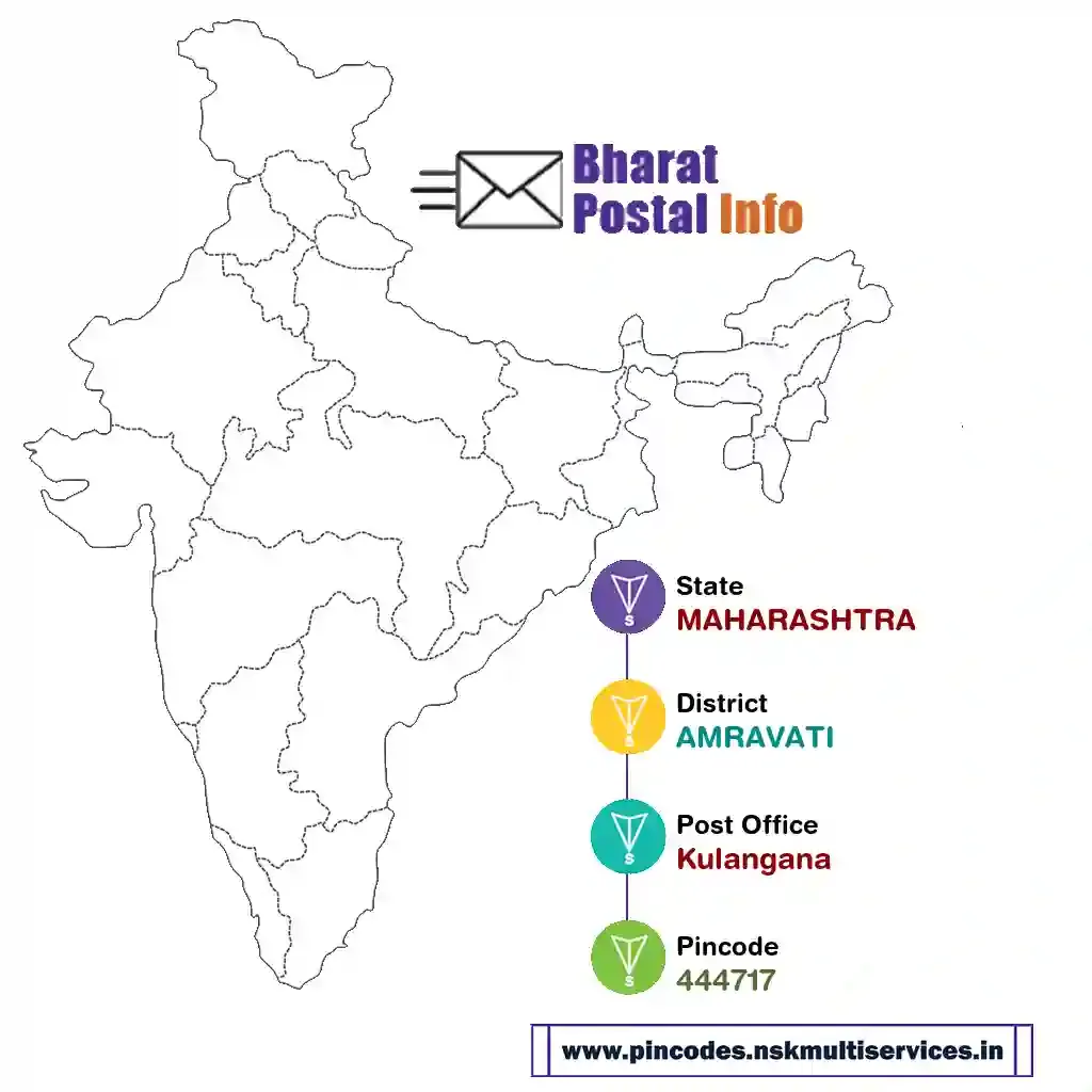 maharashtra-amravati-kulangana-444717