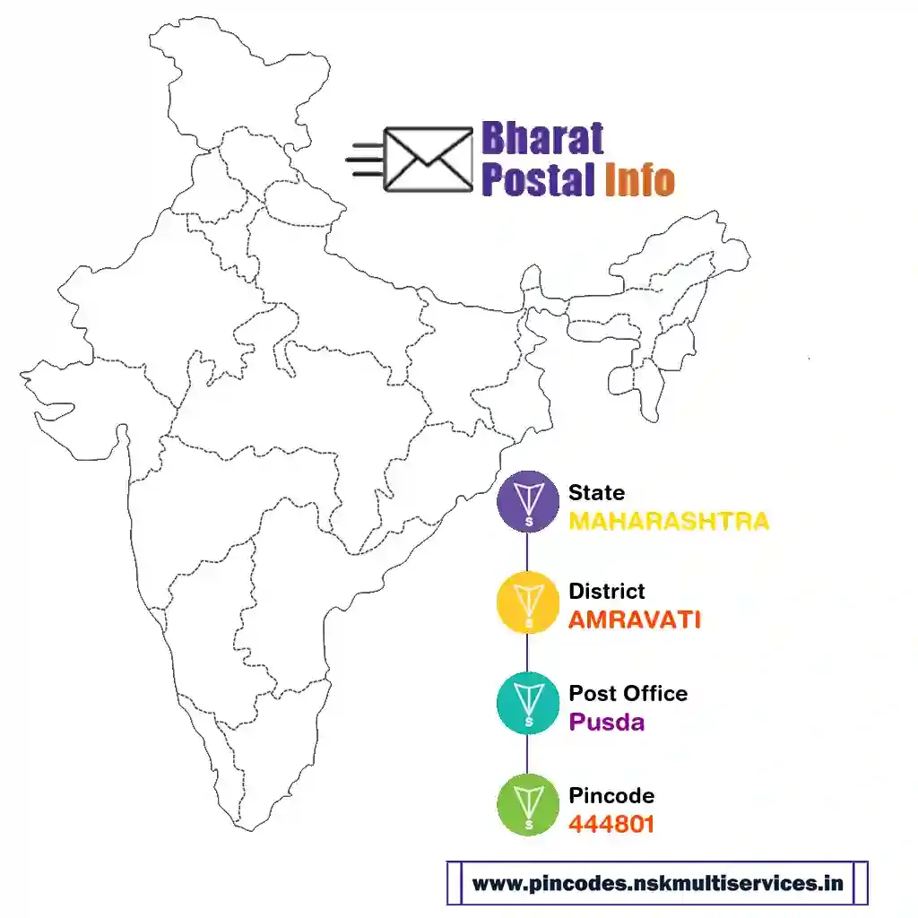 maharashtra-amravati-pusda-444801