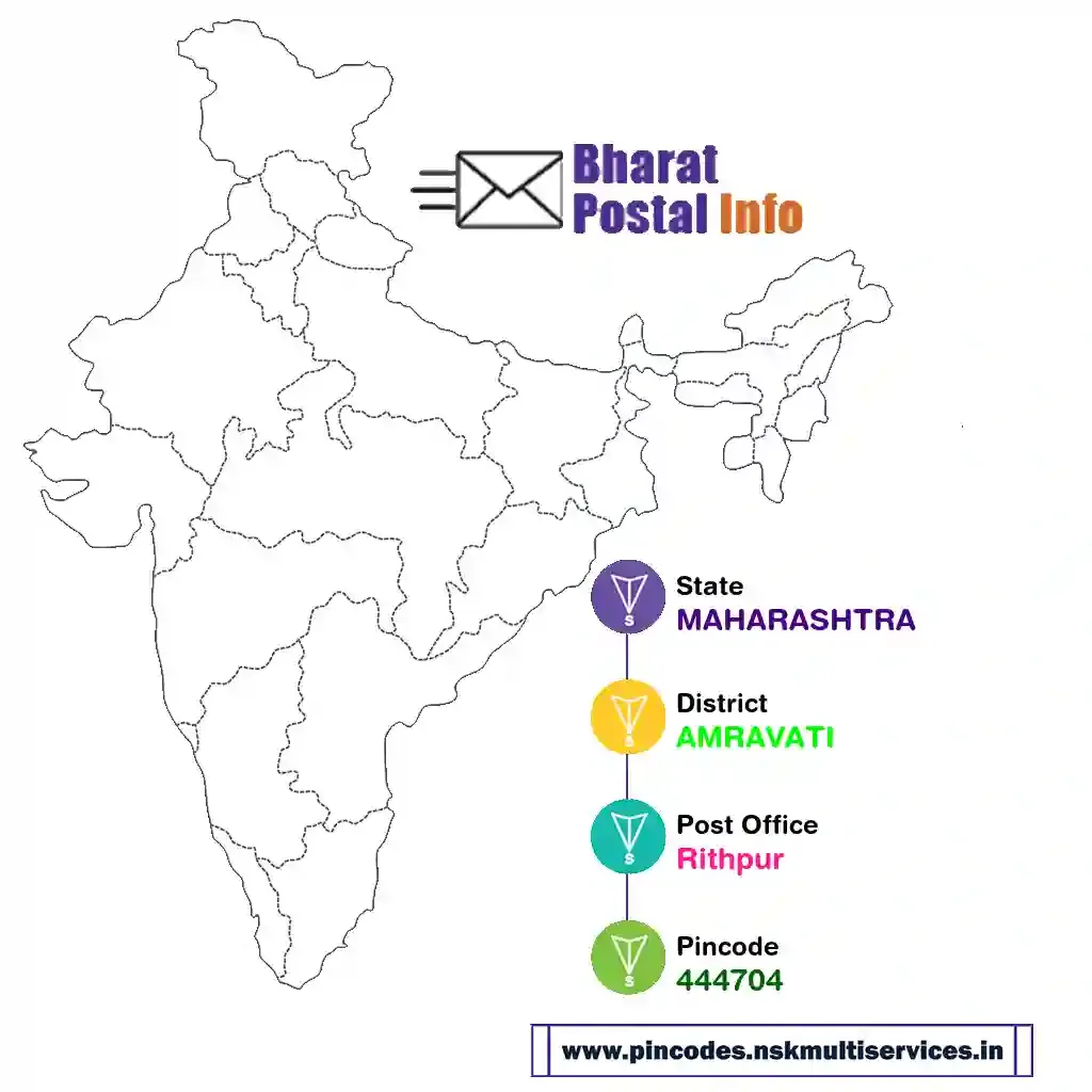 maharashtra-amravati-rithpur-444704