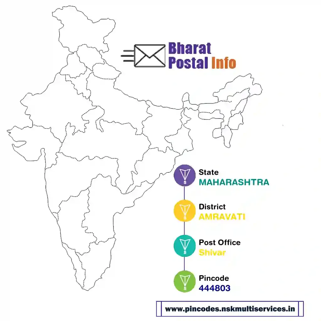 maharashtra-amravati-shivar-444803