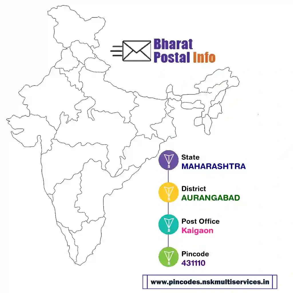 maharashtra-aurangabad-kaigaon-431110