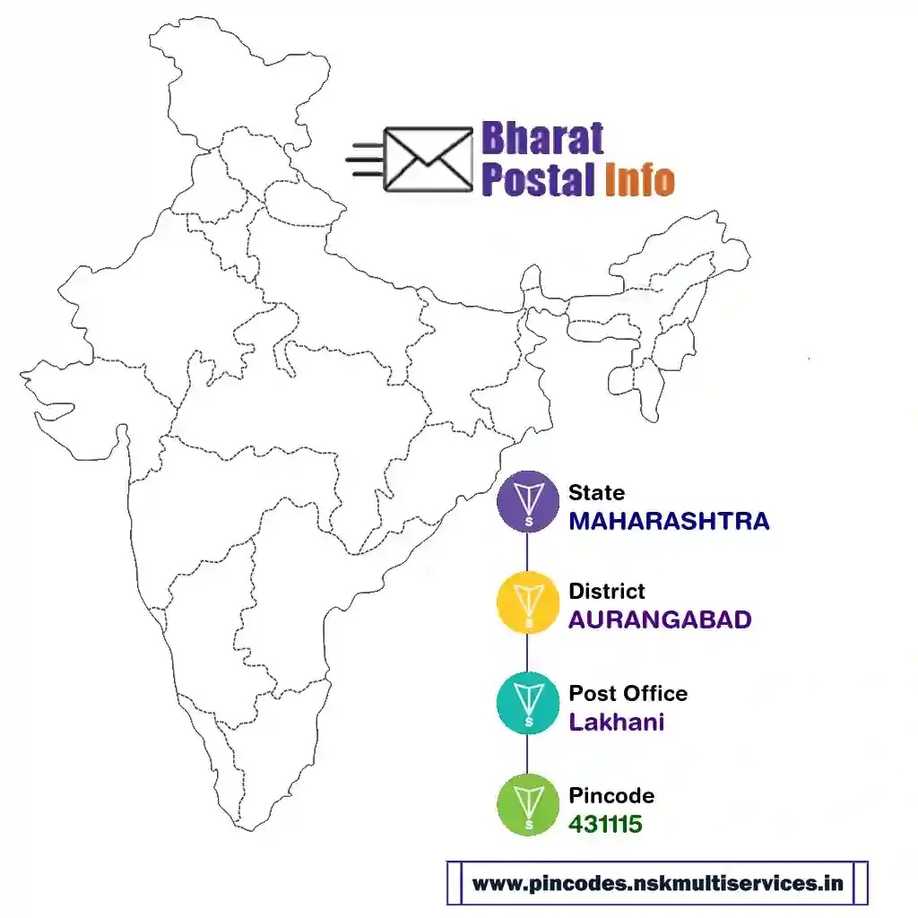 maharashtra-aurangabad-lakhani-431115