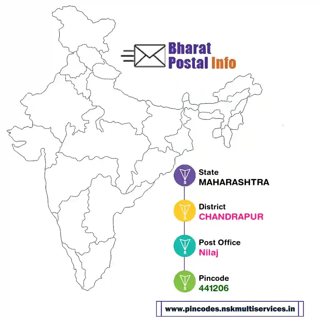 maharashtra-chandrapur-nilaj-441206