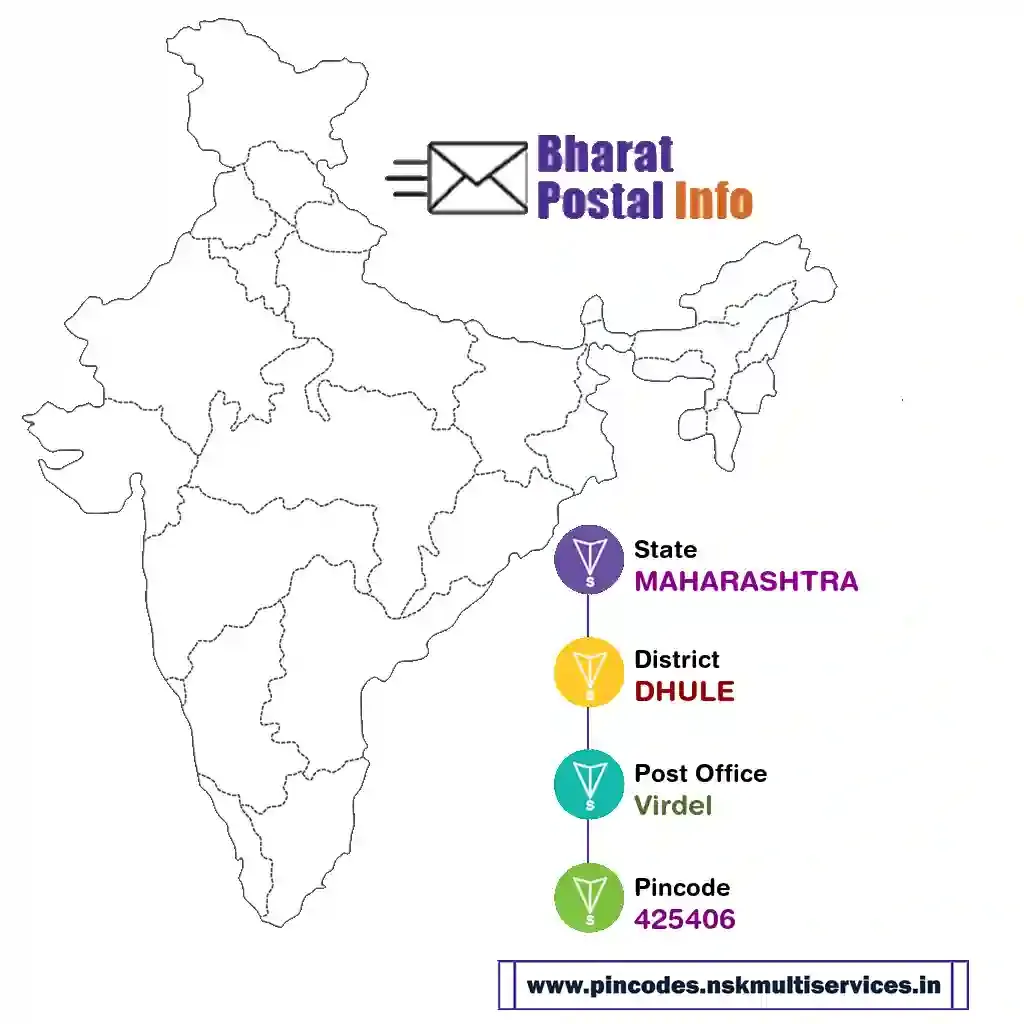 maharashtra-dhule-virdel-425406