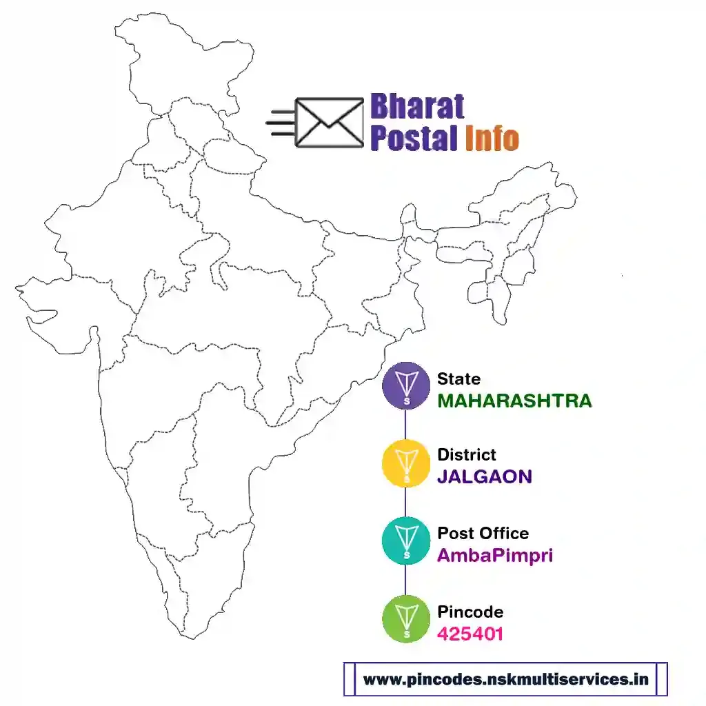 maharashtra-jalgaon-ambapimpri-425401