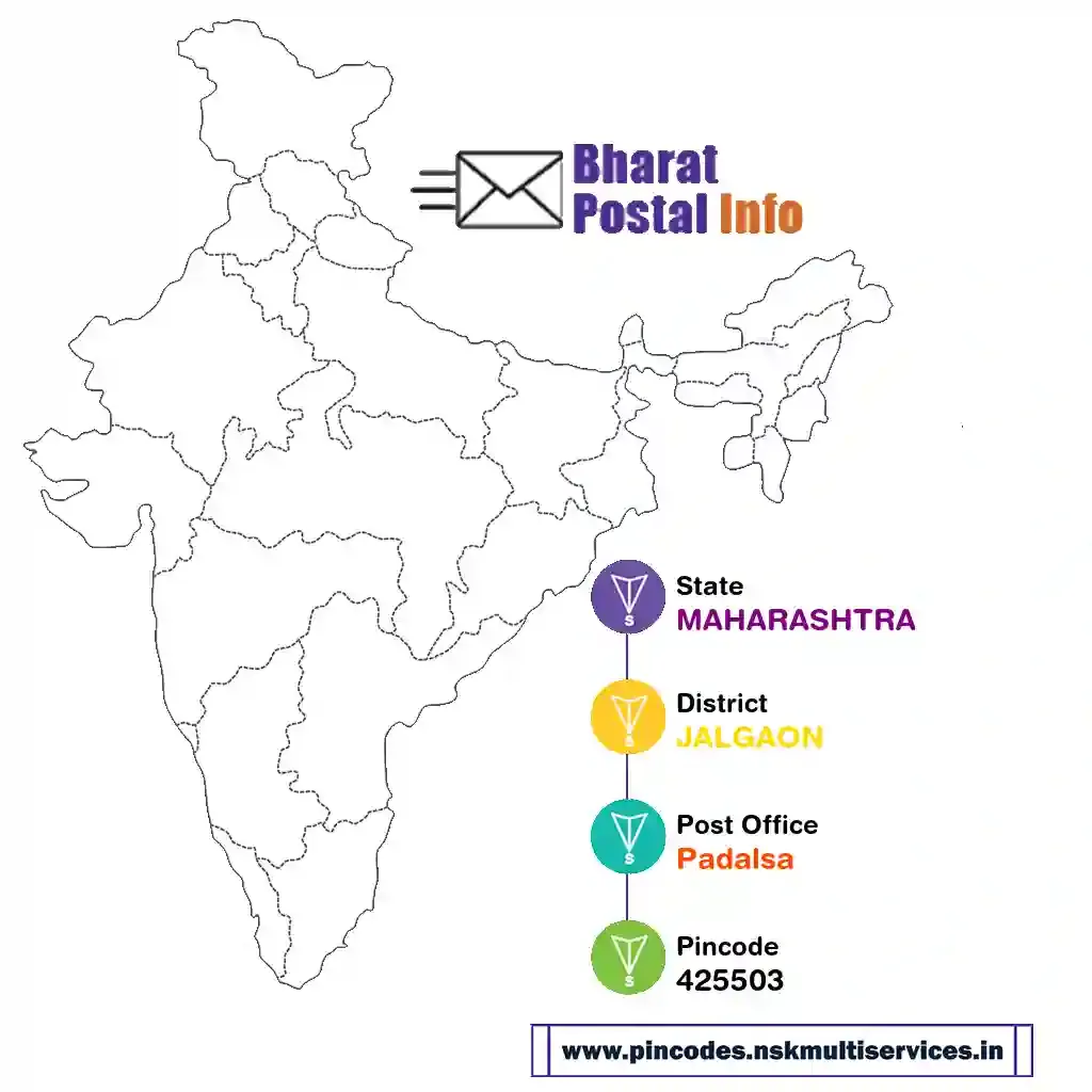 maharashtra-jalgaon-padalsa-425503