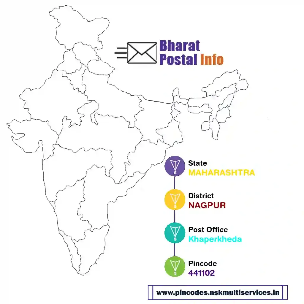 maharashtra-nagpur-khaperkheda-441102