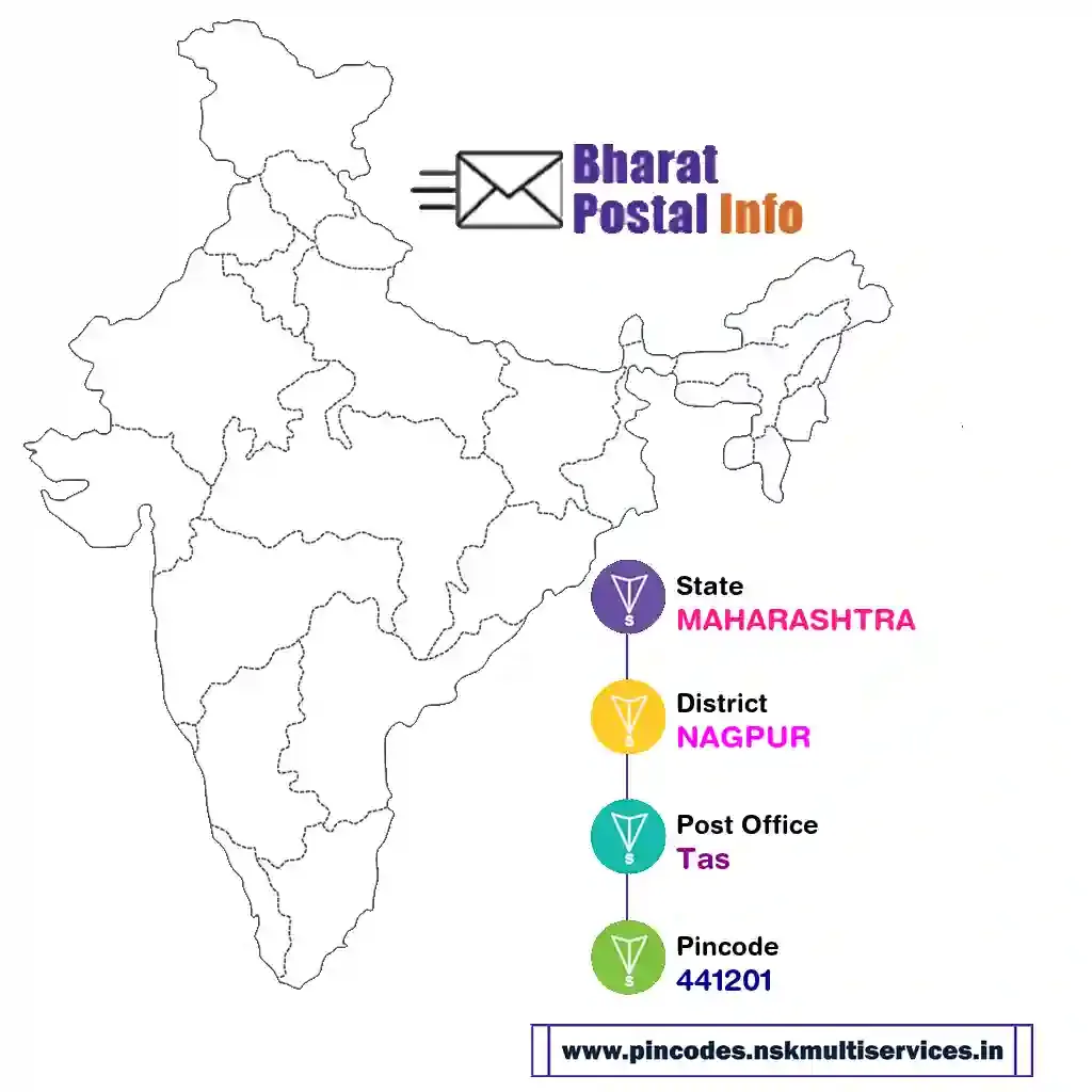 maharashtra-nagpur-tas-441201