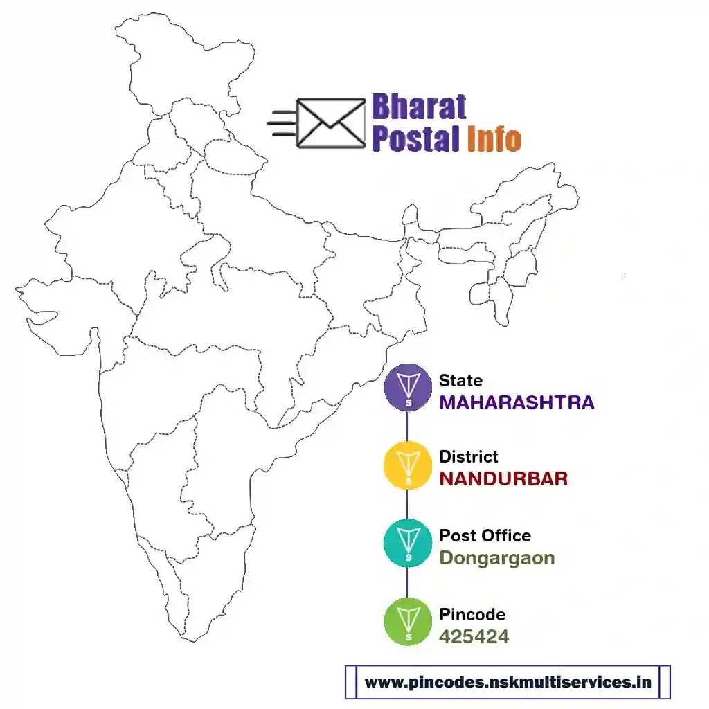 maharashtra-nandurbar-dongargaon-425424