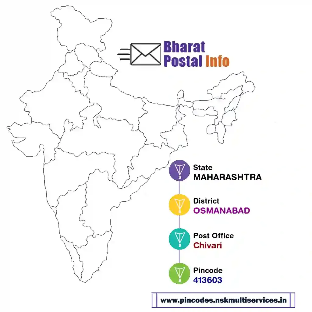 maharashtra-osmanabad-chivari-413603