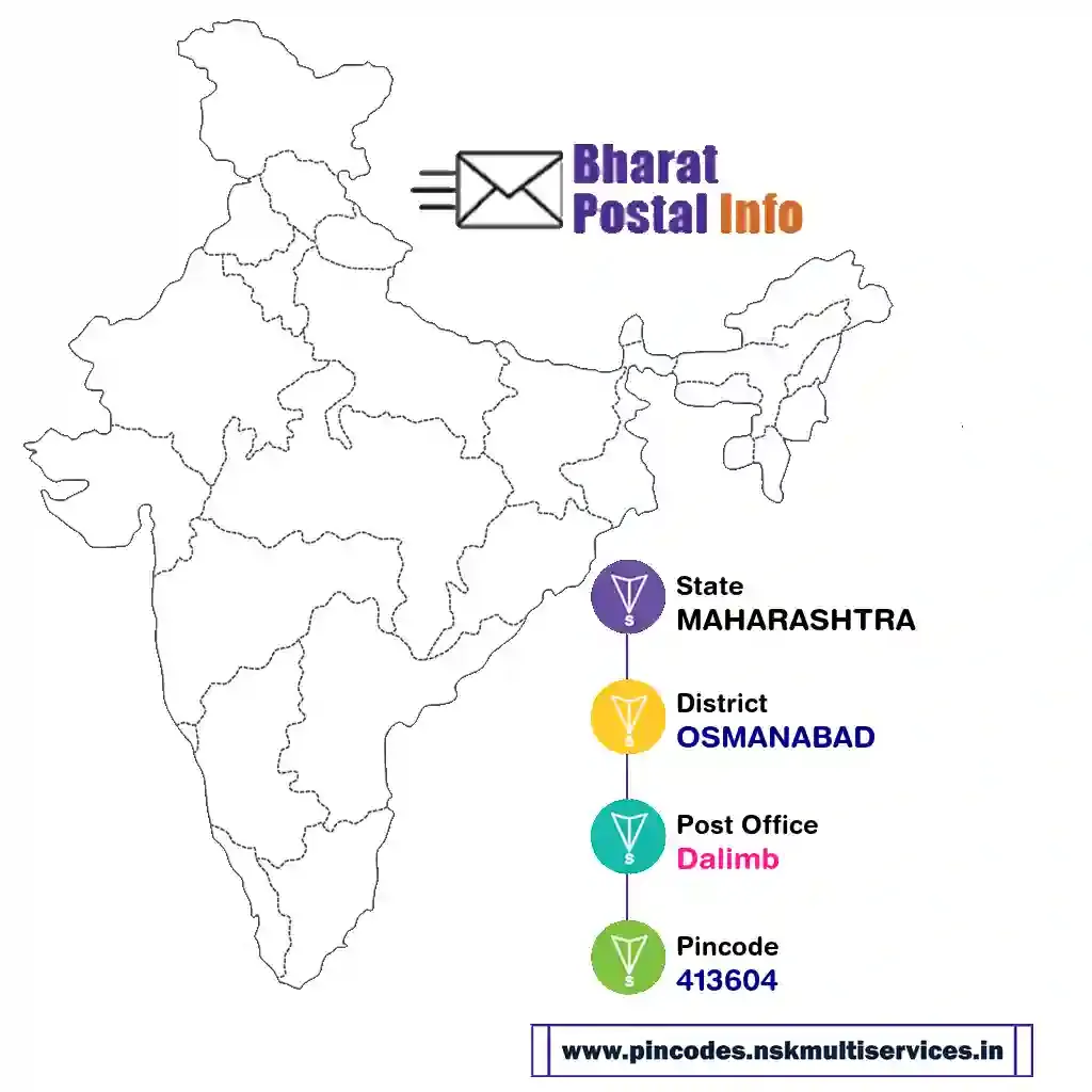 maharashtra-osmanabad-dalimb-413604