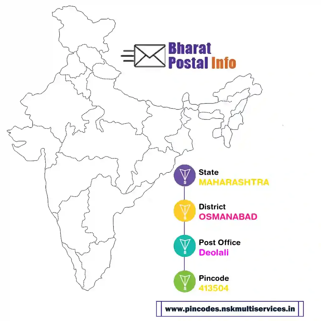 maharashtra-osmanabad-deolali-413504