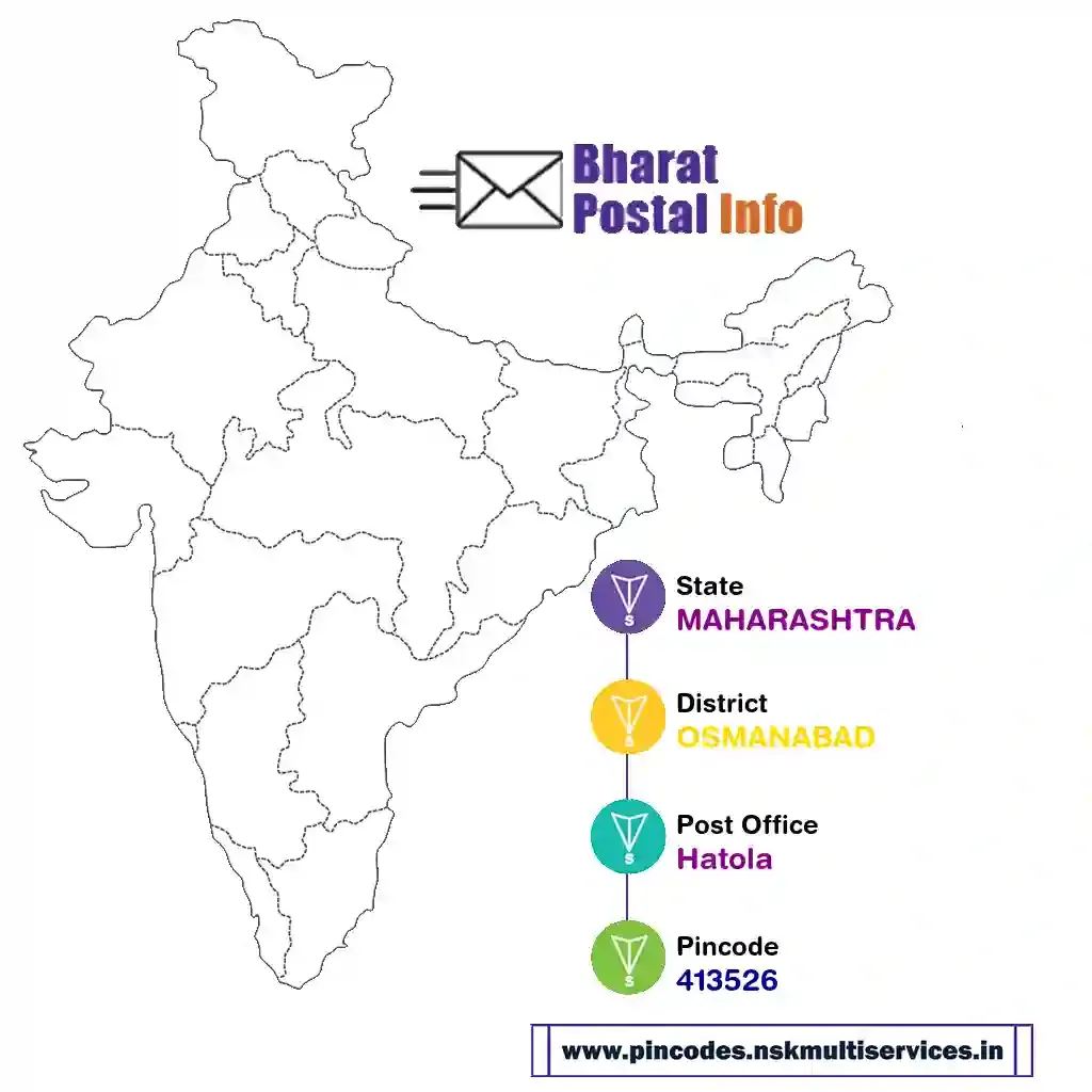 maharashtra-osmanabad-hatola-413526