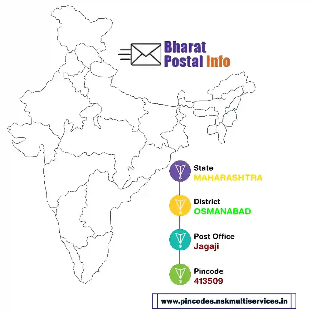 maharashtra-osmanabad-jagaji-413509