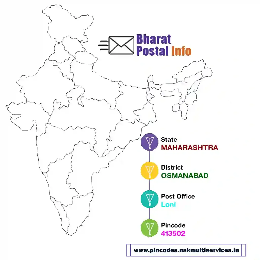 maharashtra-osmanabad-loni-413502