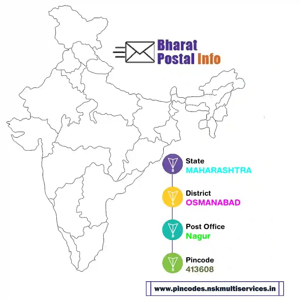 maharashtra-osmanabad-nagur-413608